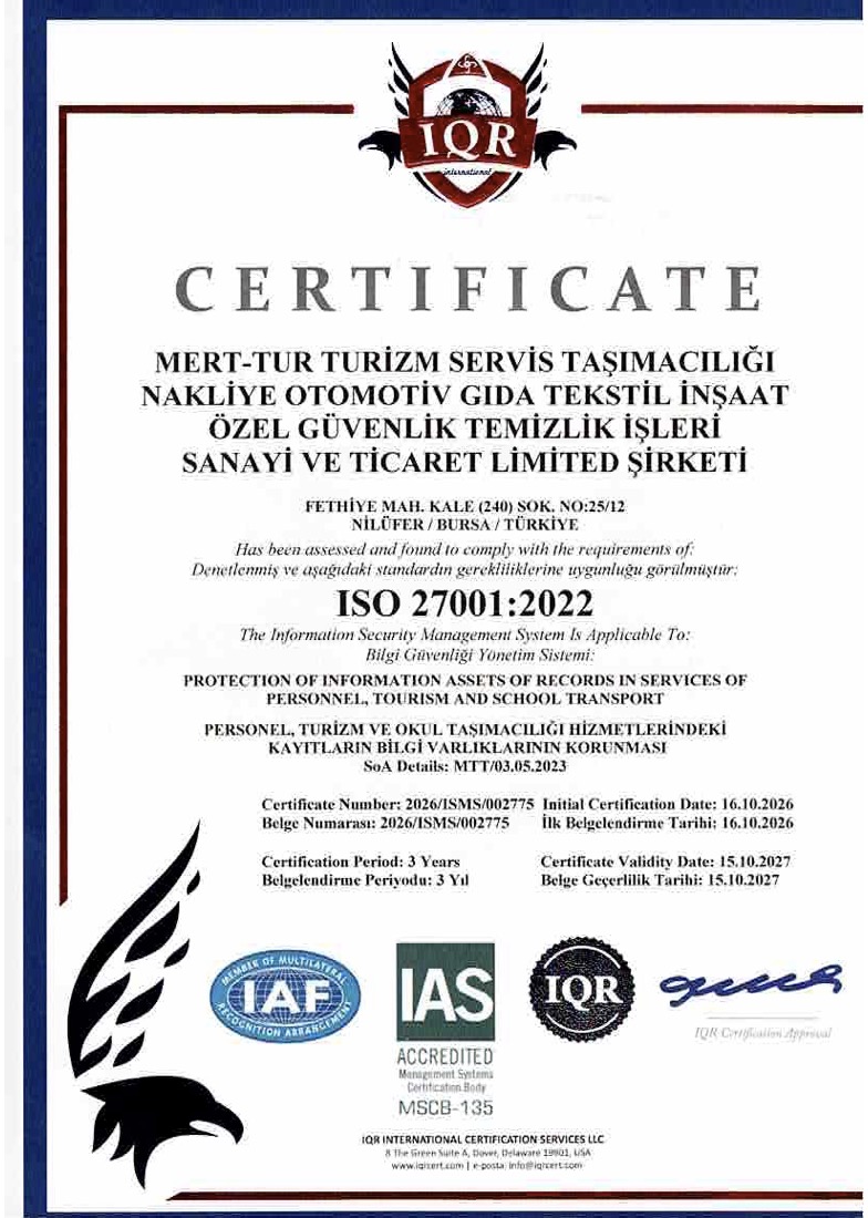 ISO 27001:2022 — Information Security Management System